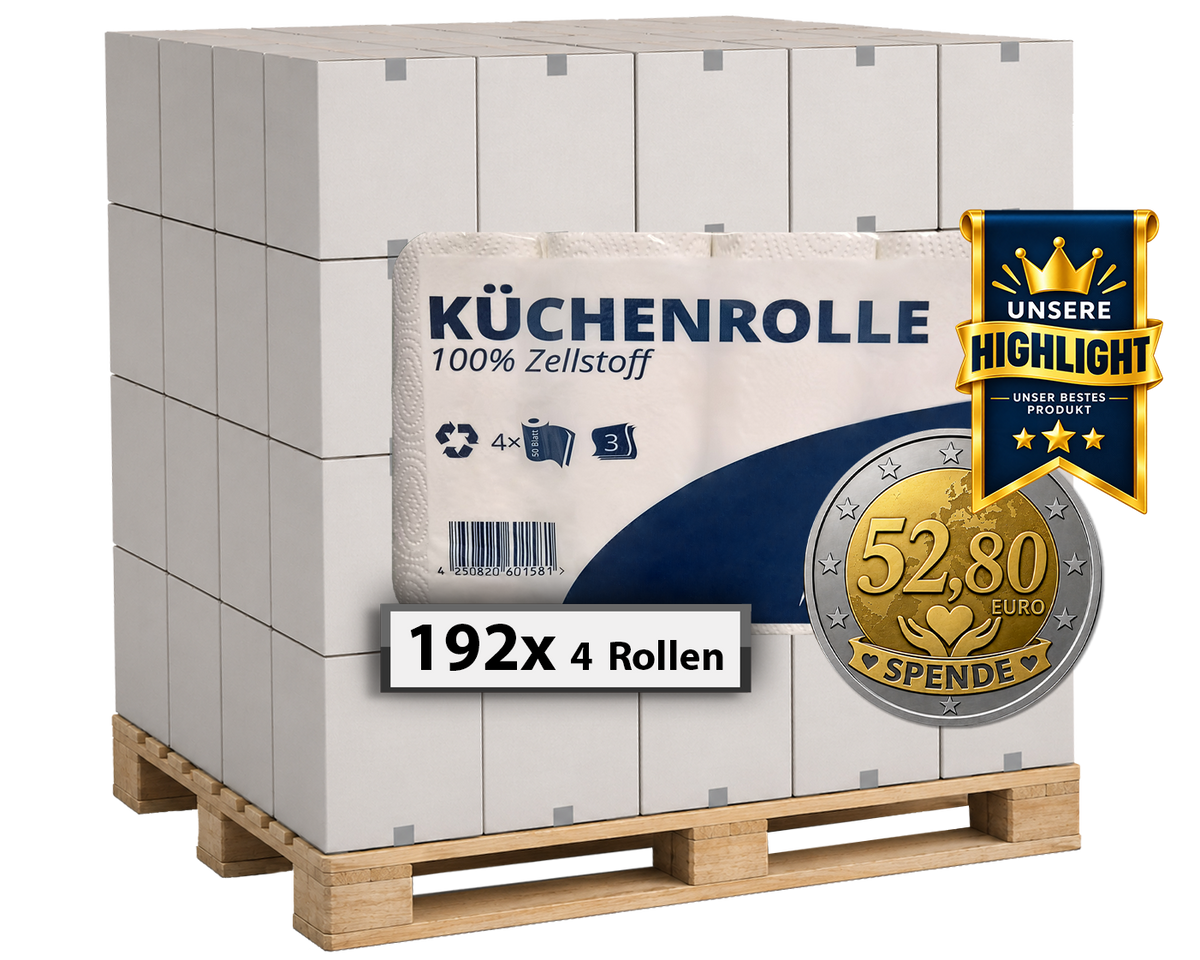 Premium Care Strong Küchenrolle 3-lagig – Unser Highlight