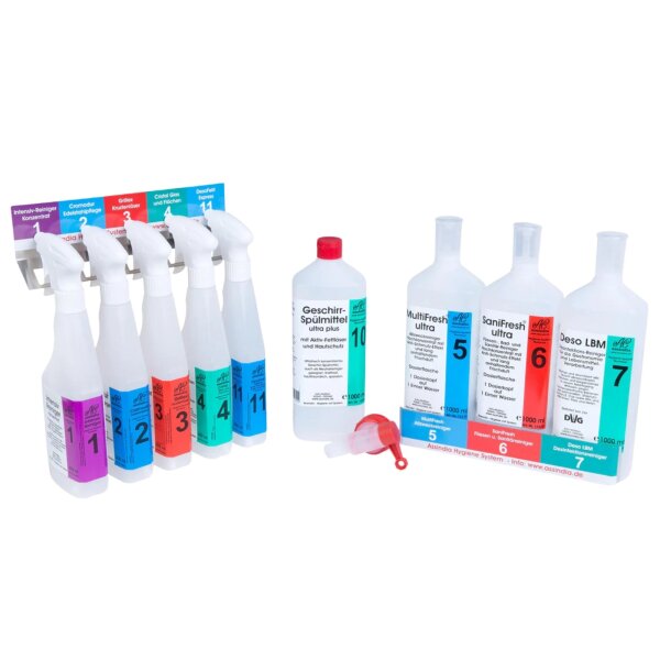 Assindia Etikettensatz Hygienesystem 1–11