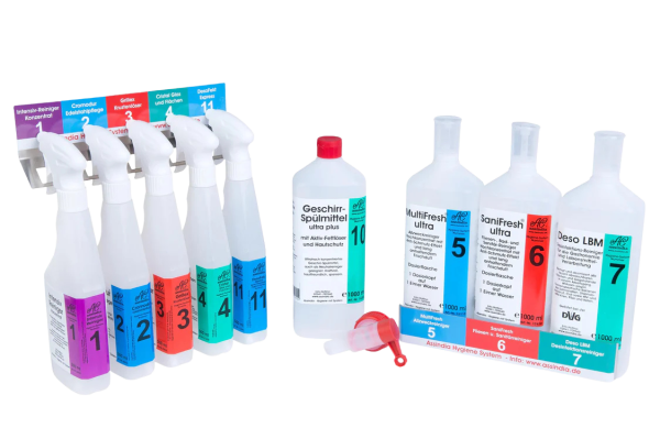 Assindia Etikettensatz Hygienesystem 1–11