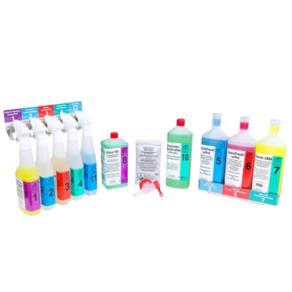 Assindia HygieneSystem StarterPack Classic – Komplettset für Unterhaltsreinigung