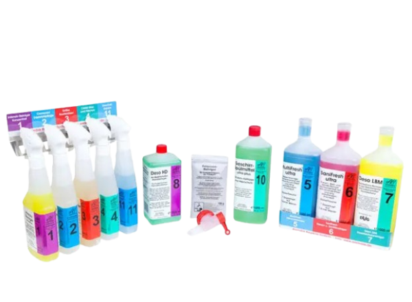 Assindia HygieneSystem StarterPack Classic – Komplettset für Unterhaltsreinigung