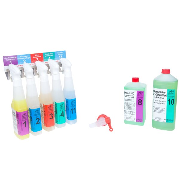 Assindia HygieneSystem StarterPack Compact – Kompaktes Reinigungssystem