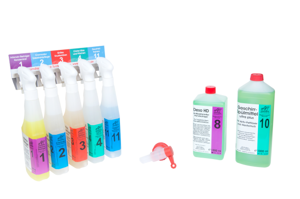 Assindia HygieneSystem StarterPack Compact – Kompaktes Reinigungssystem