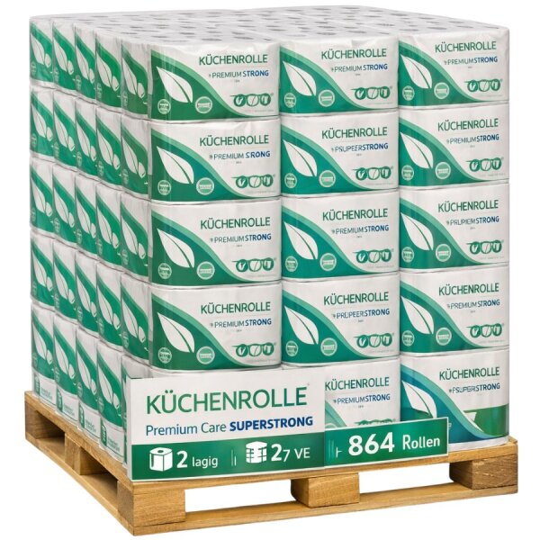 Küchenrolle 2-lagig Premium Care SUPERSTRONG – 864 Rollen (Palette)