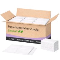 Papierhandtücher C-Falz 2-lagig – 2.880...