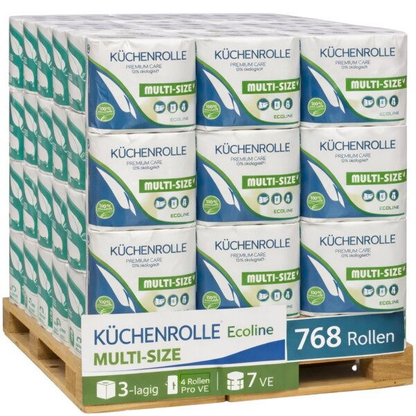 Küchenrollen 3 lagig ECOLINE Multi Size - Palette á 768 Rollen