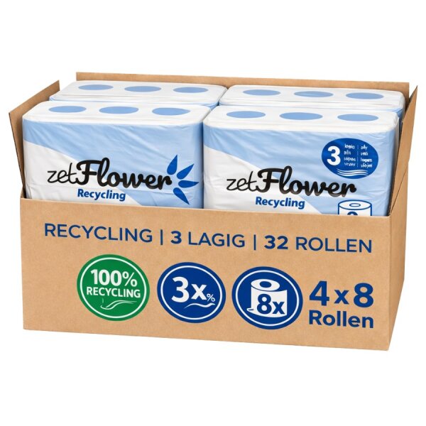 Toilettenpapier, 3-lagig, weiß, 250 Blatt Karton á 4 x 8 Rollen