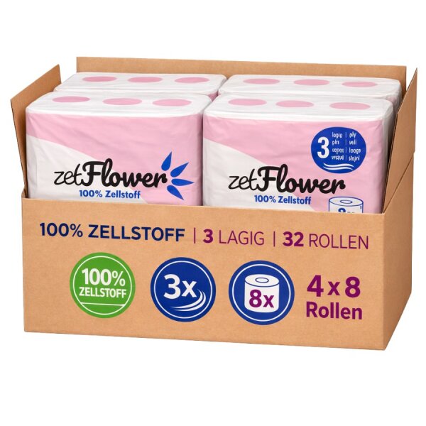 Toilettenpapier, 3-lagig, hochweiß, 250 Blatt Karton á 4 x 8 Rollen